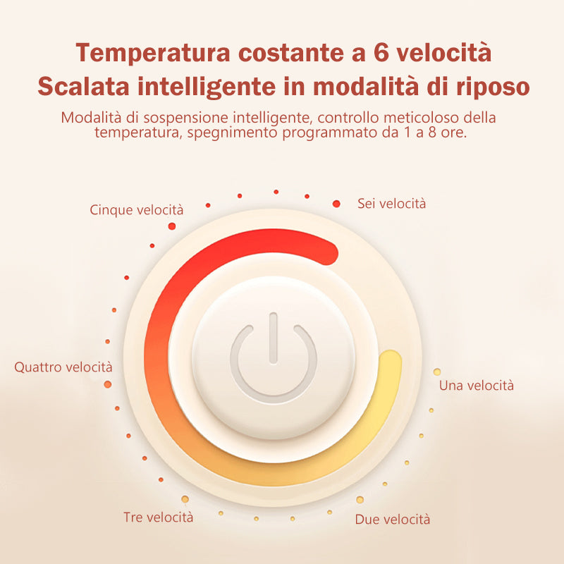 Coperta elettrica multifunzionale