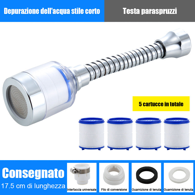 Filtri di prolunga per rubinetti a 360°