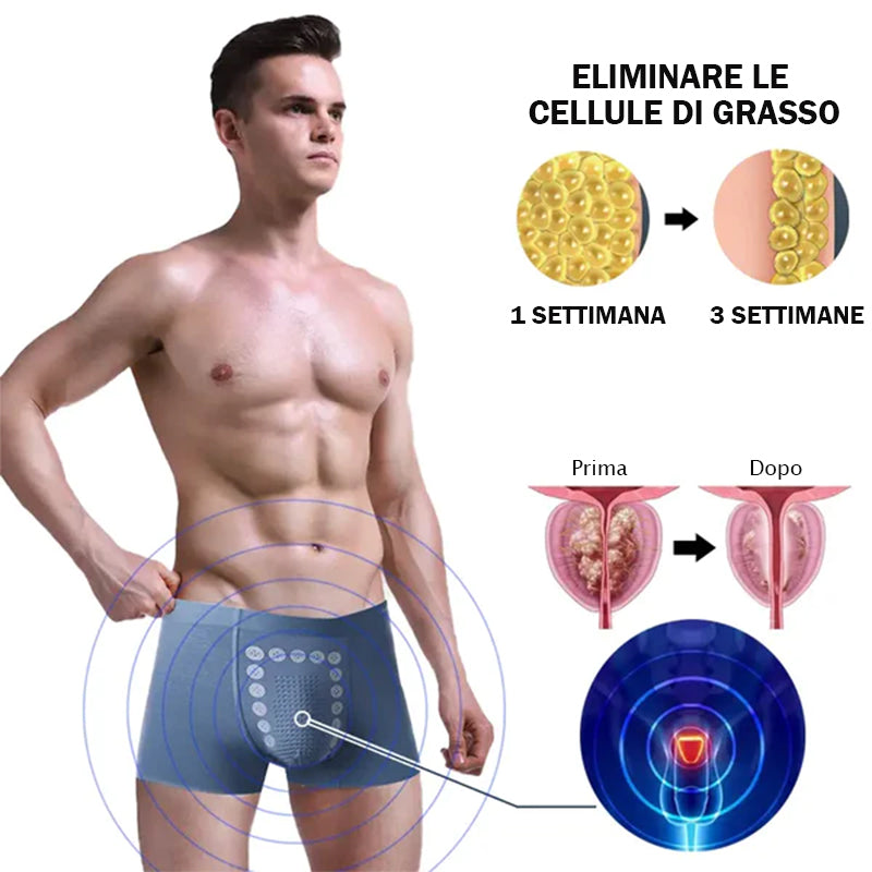 Biancheria intima da uomo per la terapia dei campi energetici