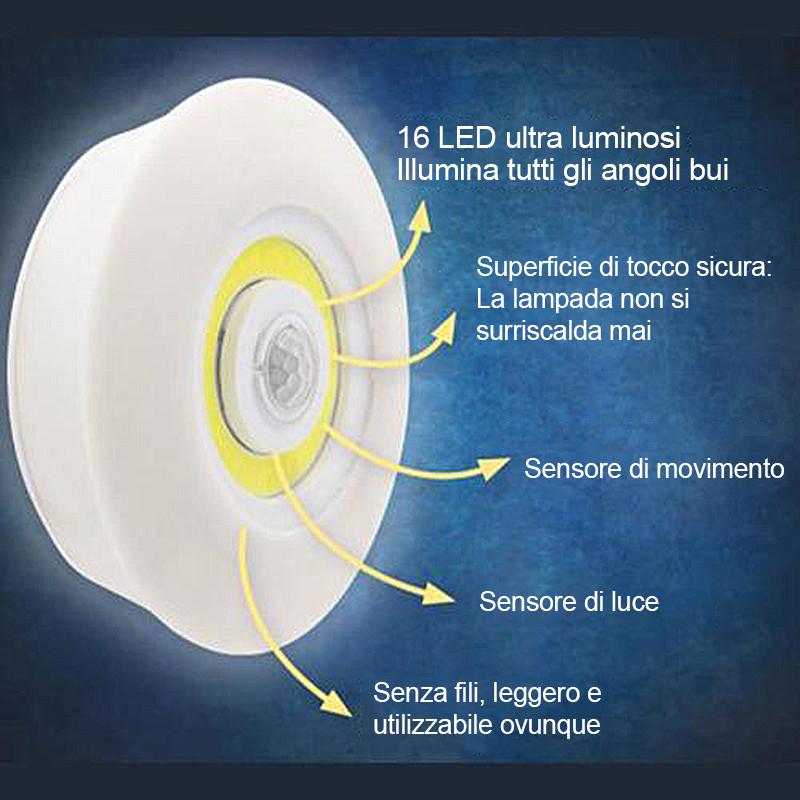 LED della luce del sensore umano