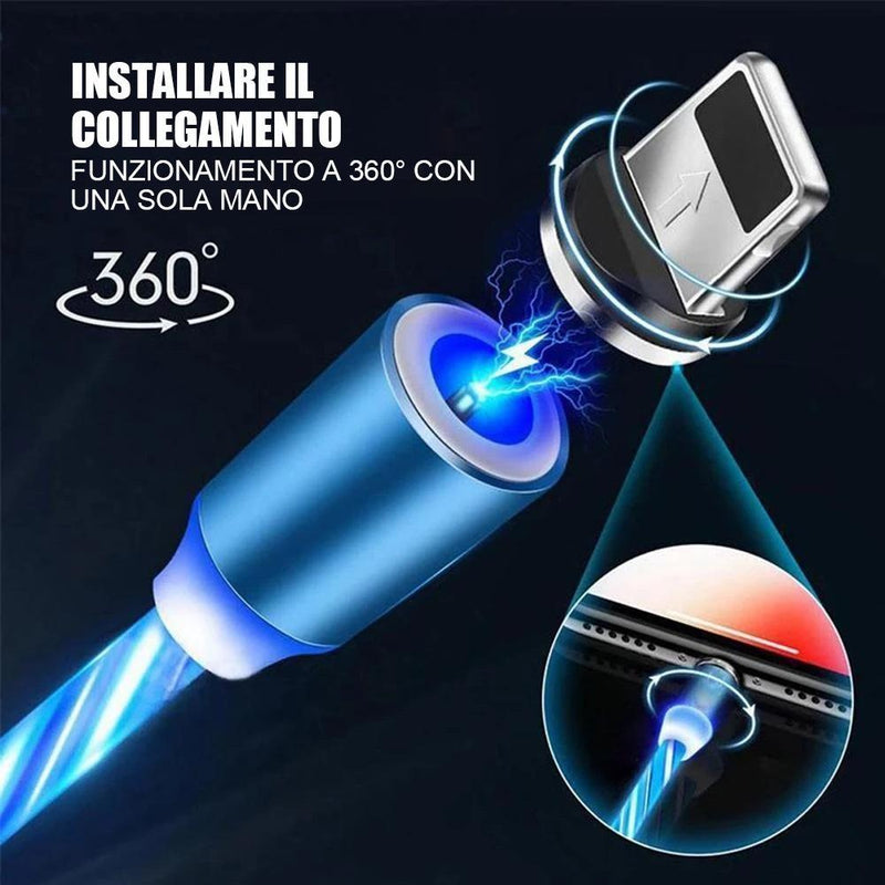 Cavo di Ricarica USB Magnetico LED