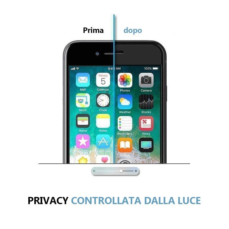 Protezione dello schermo per la privacy