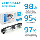 Deutsche Autofokus-Brille