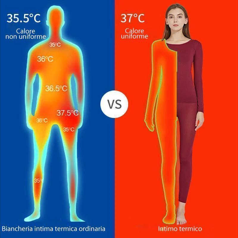 SET INTIMO TERMICO DI ALTA QUALITÀ