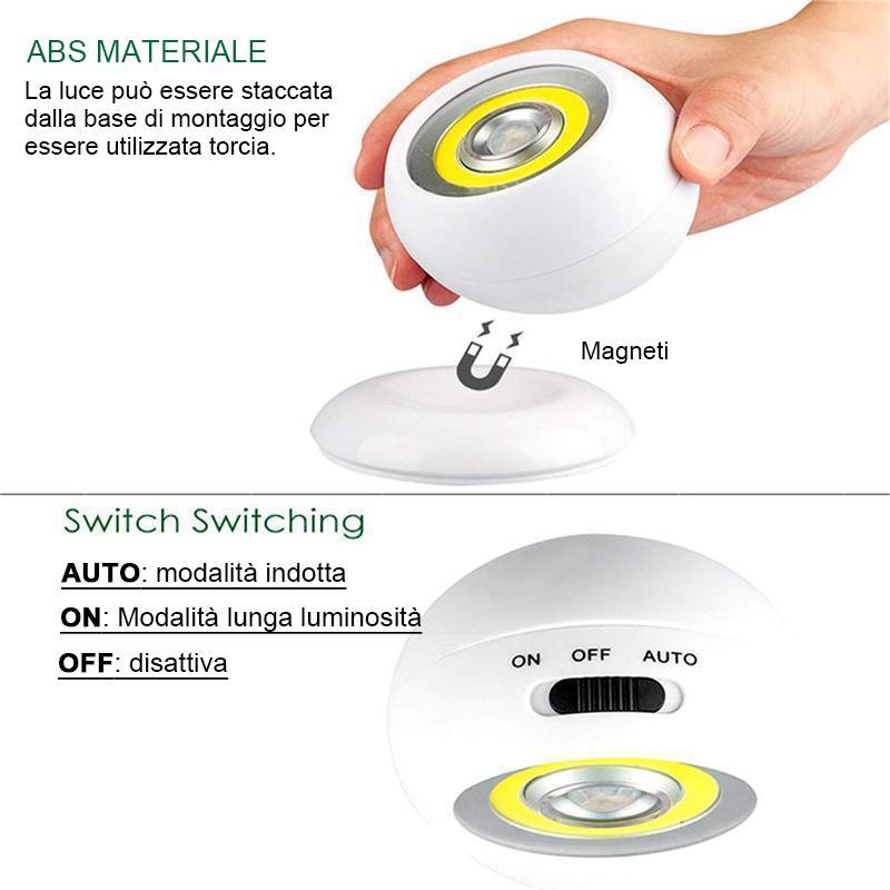 USB Luce del sensore di movimento ricaricabile