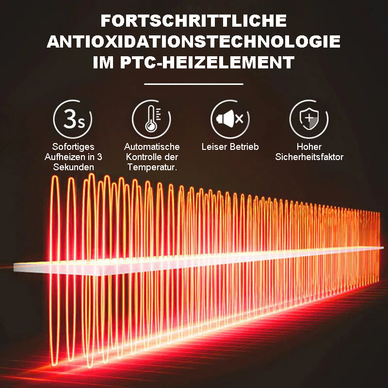 Tragbare 360 ° drehbare Autoheizung für einfache Schneeräumung