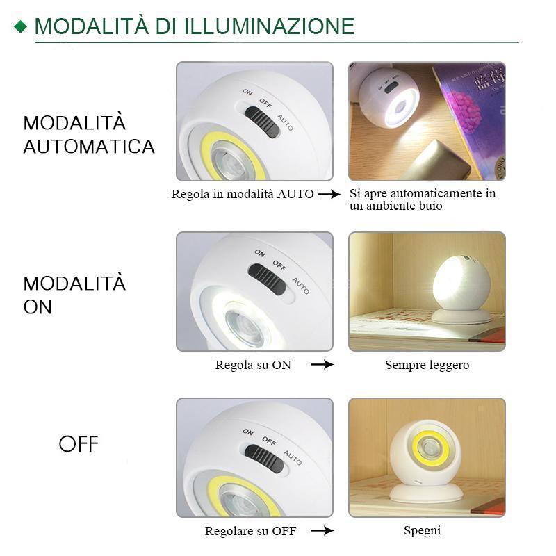 USB Luce del sensore di movimento ricaricabile