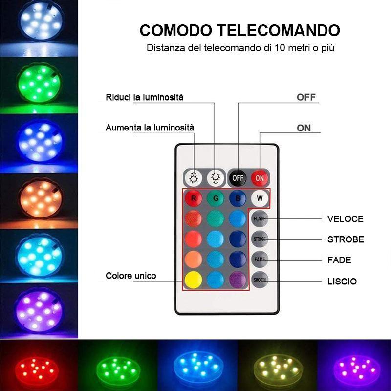 Luci da piscina a LED sommergibili