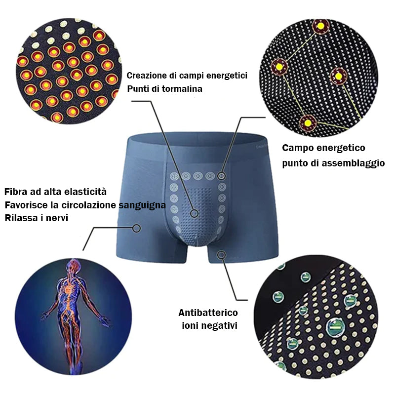 Biancheria intima da uomo per la terapia dei campi energetici