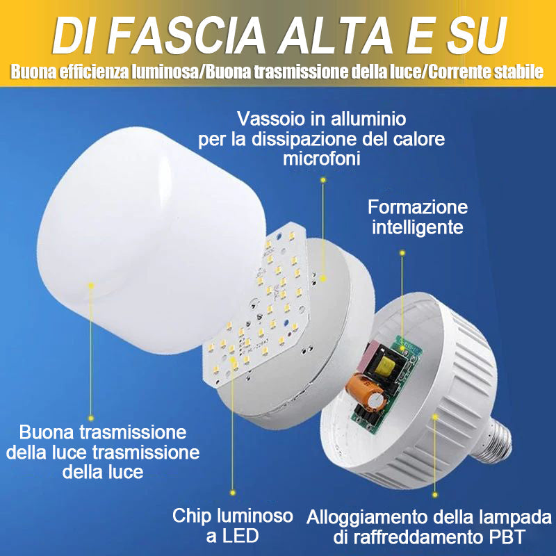 Lampada a LED con sensore di movimento automatico