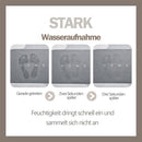 Super absorbierende Bodenmatte