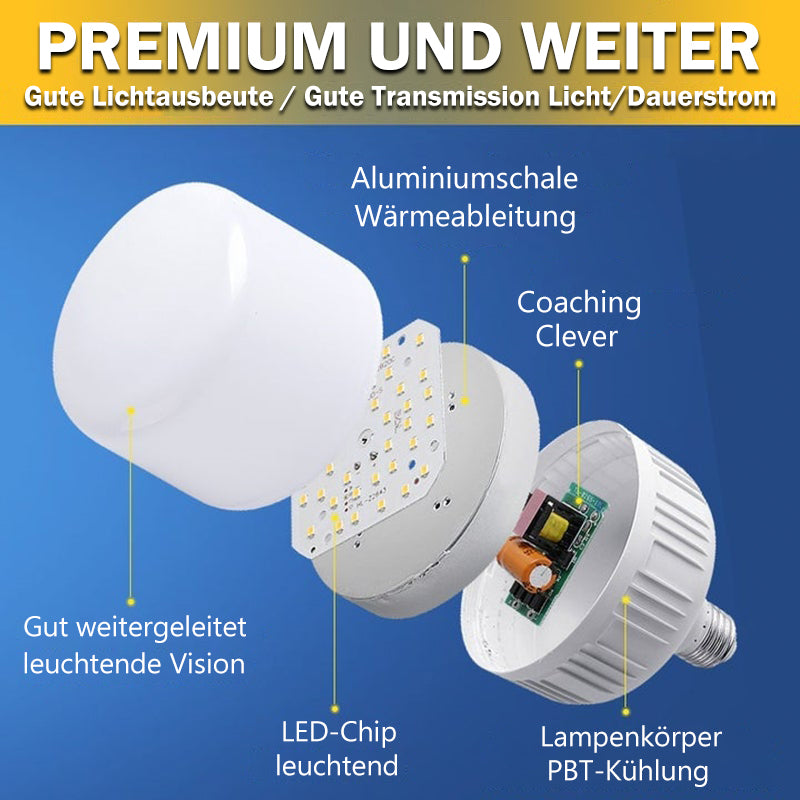 LED-Licht mit automatischem Bewegungssensor