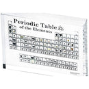 Periodensystemdekorationen