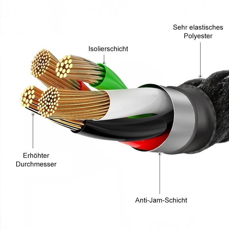 Intelligentes Ladekabel für Android, iOS & Typ C