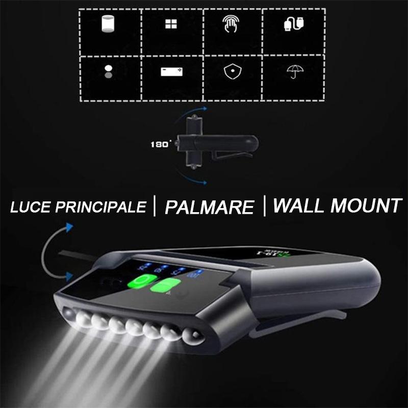 Pro - Luce LED ultra brillante