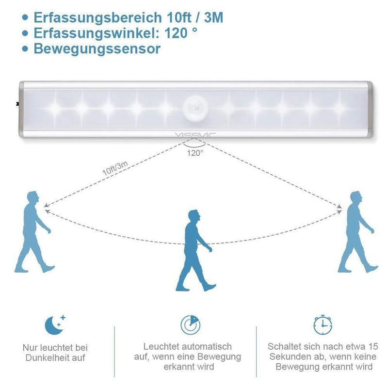 LED-Licht mit Bewegungssensor