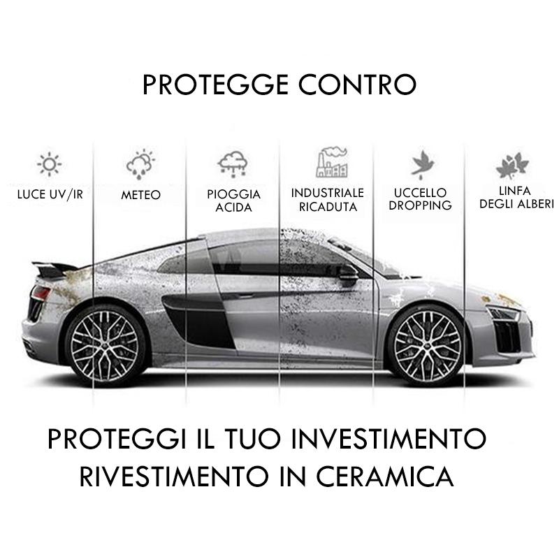 Agente di rivestimento nano lucido idrofobo antigraffio