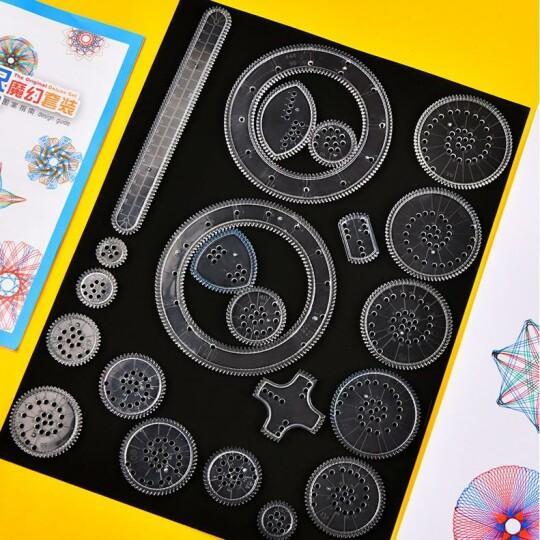 Regelsatz für das Zeichnen von Spirographen
