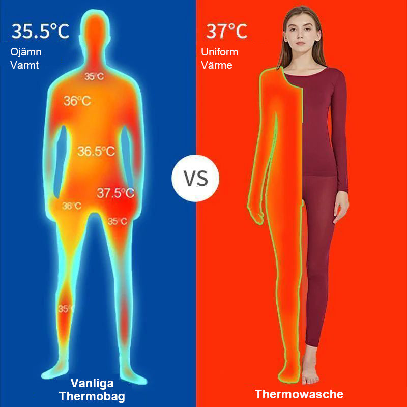 Unisex 37° termiska underkläder