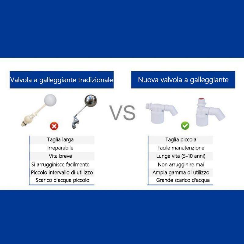 Valvola di Controllo Automatico del Livello dell'Acqua