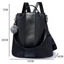 Multifunktionsrucksack