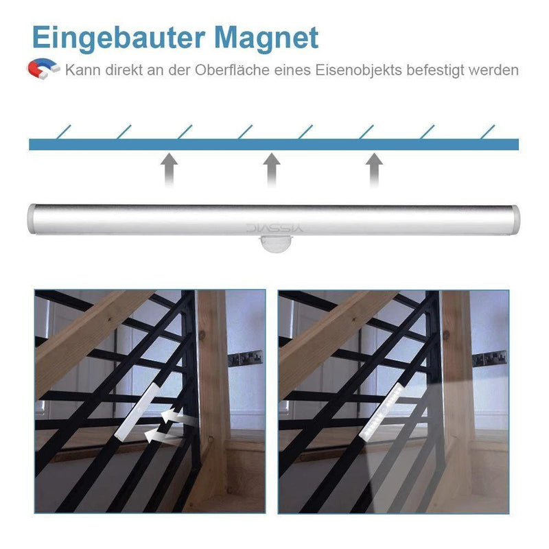 LED-Licht mit Bewegungssensor