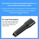 Automatischer Handstaubsauger