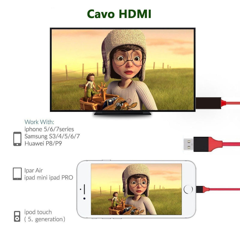 Cavo HDMI, 1080P, trasmissione home theater audio e video