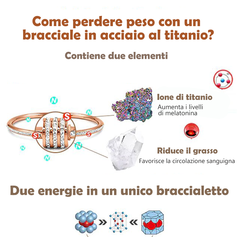 Bracciale in acciaio al titanio lucido