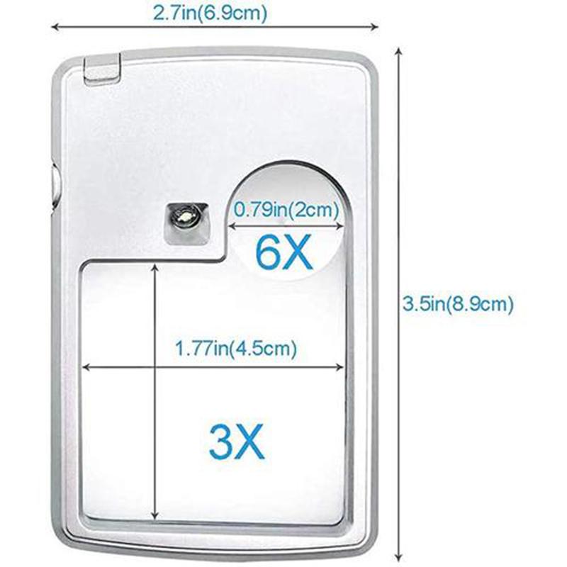 INGRANDIMENTO TIPO SCHEDA LED PER LETTURA