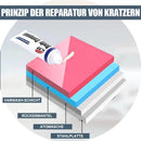 Innovativer Autokratzer