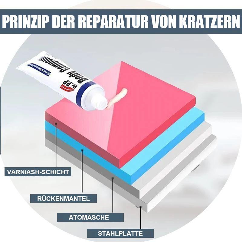 Innovativer Autokratzer