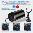 Schnellheizendes Auto-Warmluftgebläse in Schalenform