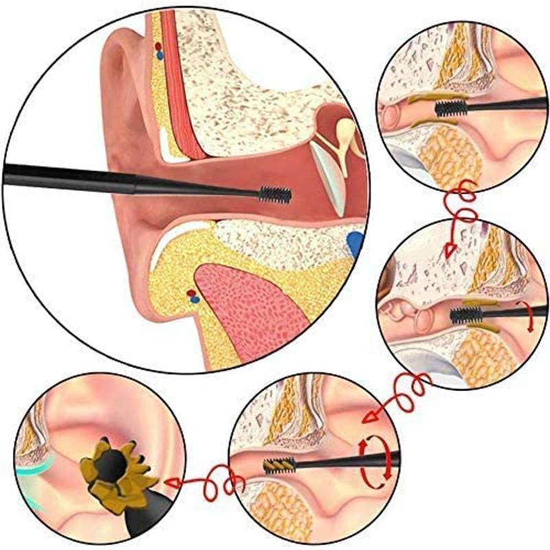 Detergente per orecchie riutilizzabile con micro setole