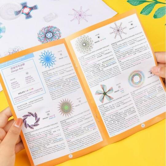 Regelsatz für das Zeichnen von Spirographen