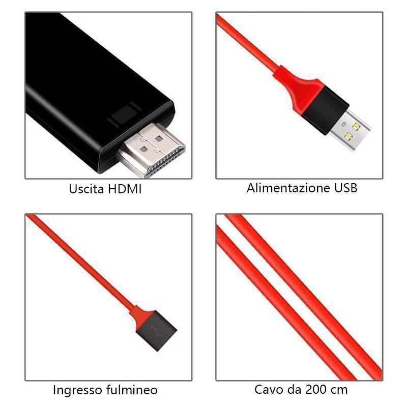 Cavo HDMI, 1080P, trasmissione home theater audio e video