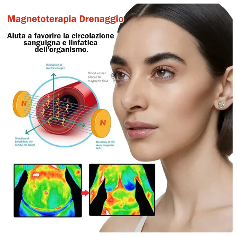 Orecchini magnetici super brillanti