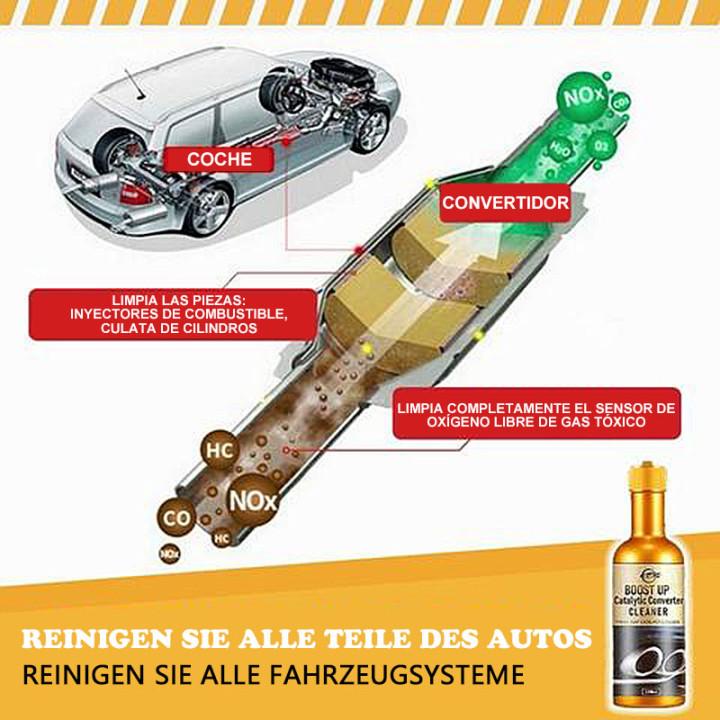Autoabgasreiniger