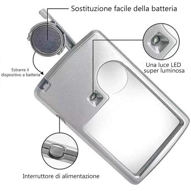 INGRANDIMENTO TIPO SCHEDA LED PER LETTURA