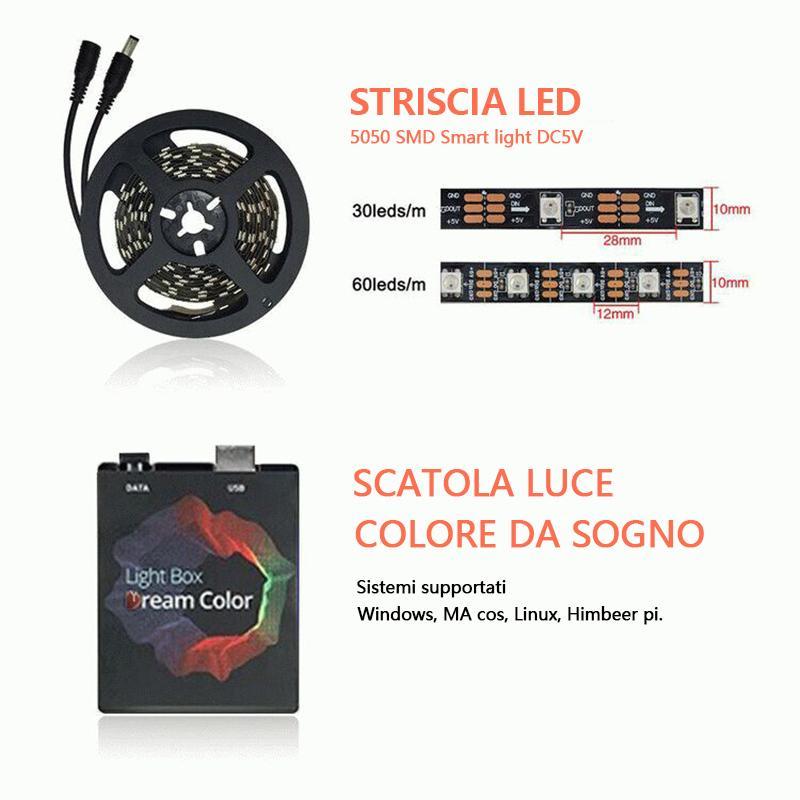 Schermo da sogno，Striscia LED