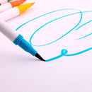 Regelsatz für das Zeichnen von Spirographen