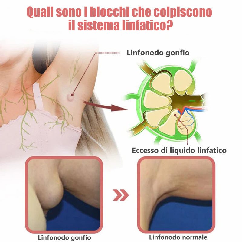 Orecchini magnetici per il flusso linfatico